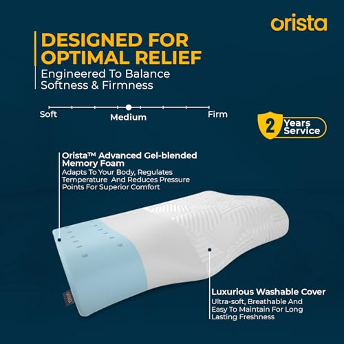 ORISTA™ Advance Gel Blended Cervical
