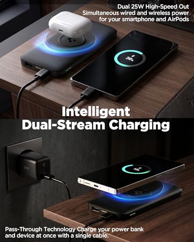 Spigen ArcPack 10000mAh 20W 2in1