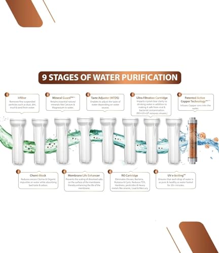AquaX Pure®Delight Domestic Water Purifier