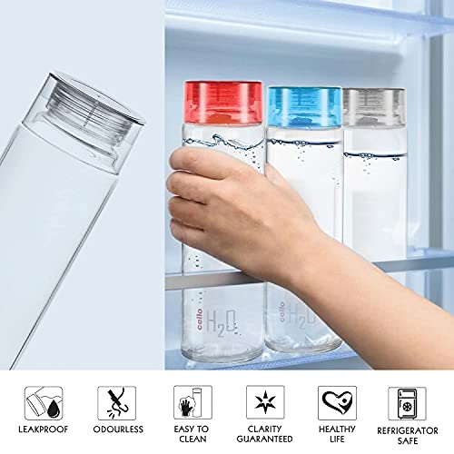 Cello H2O Unbreakable Premium Edition Bottle, 1 Litre, Set of 3, Grey - Image 6
