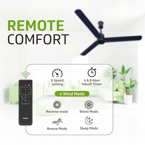 V-Guard Zenair BLDC 1200mm Ceiling