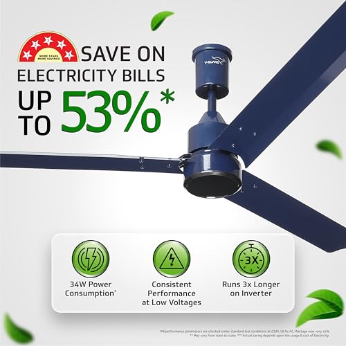 V-Guard Zenair BLDC 1200mm Ceiling