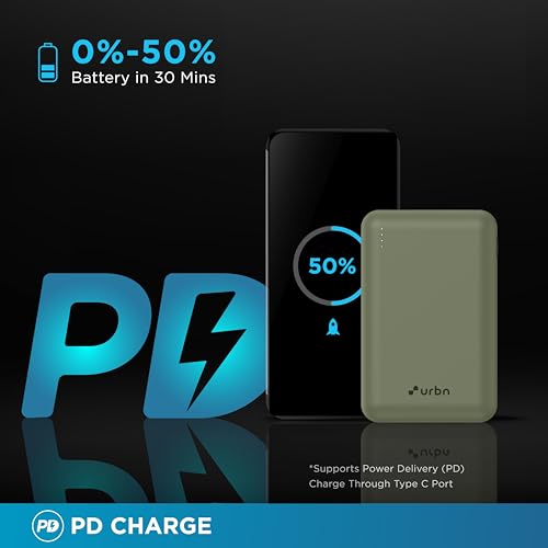 URBN 20000 mAh Premium Nano