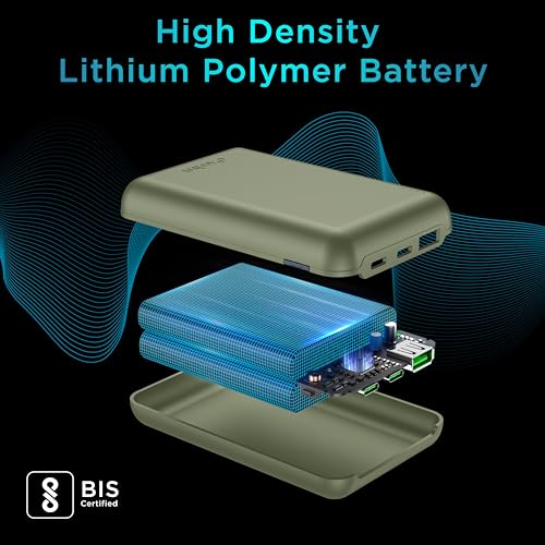 URBN 20000 mAh Premium Nano