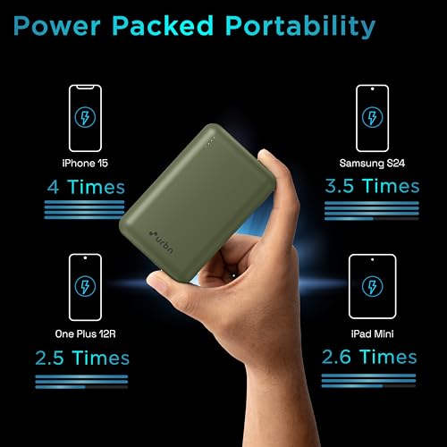 URBN 20000 mAh Premium Nano
