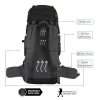 Impulse Rucksack bags 80 litres