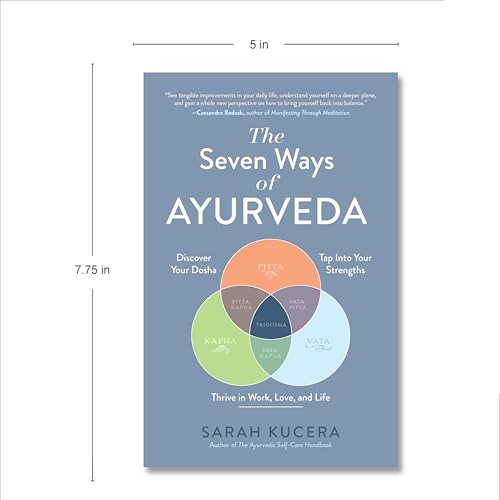 The Seven Ways of Ayurveda - Image 3