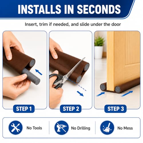 Door Bottom Sealing Strip Guard