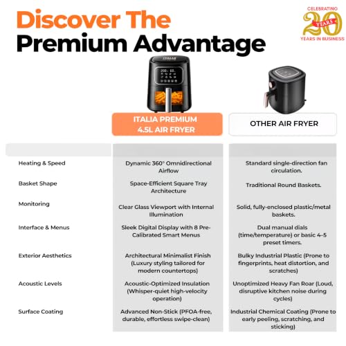 ITALIA 4.5L Digital Air Fryer