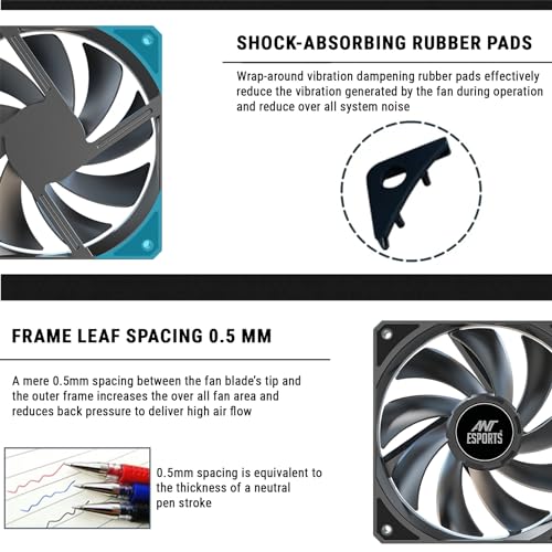 Ant Esports Darkflow 120mm 3