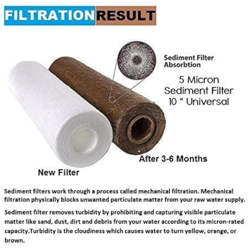 Ocean Star Technologies - Filter