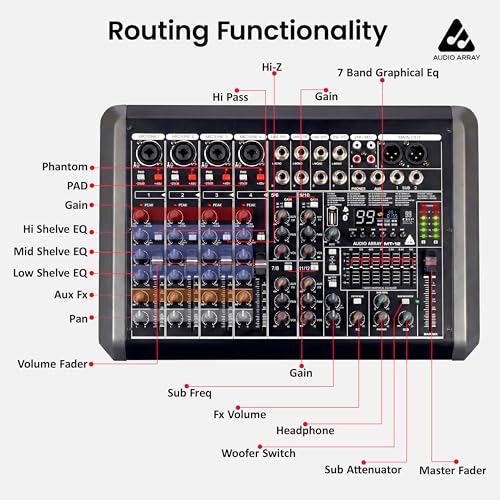 Audio Array MT-12 12 Analog+2
