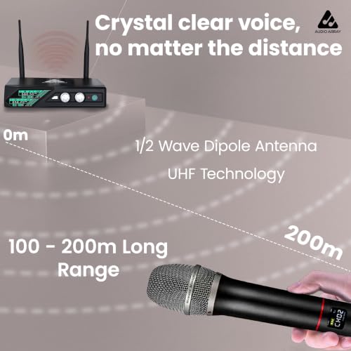 Audio Array UHF Wireless Microphone