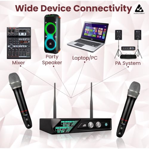 Audio Array UHF Wireless Microphone