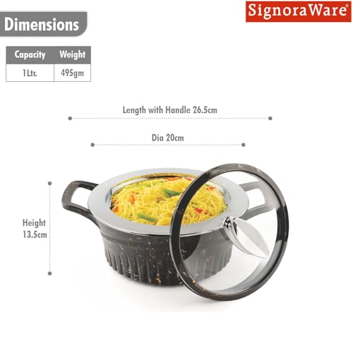 SignoraWare Master Lock BPA Free