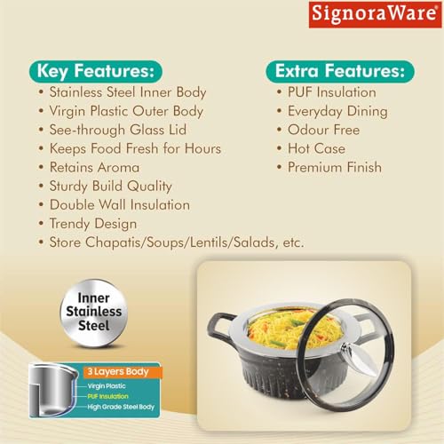 SignoraWare Master Lock BPA Free