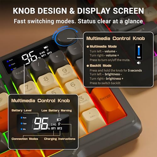 Ant Esports MK801 V2 Pro