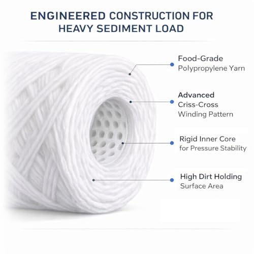 9-Inch PP Yarn Wound Sediment