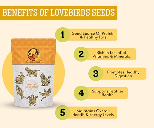 Foodie Puppies Bird Food