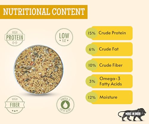 Foodie Puppies Bird Food