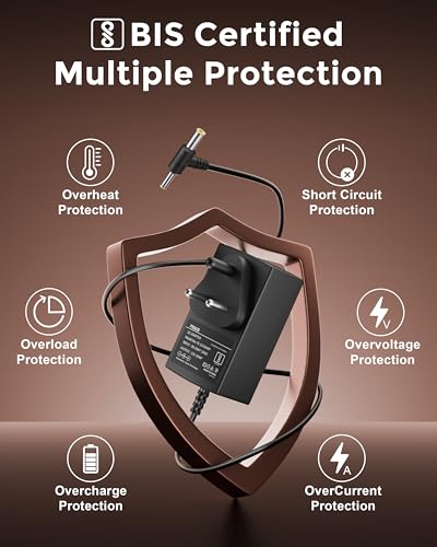 FEDUS 12V 2Amp DC Power