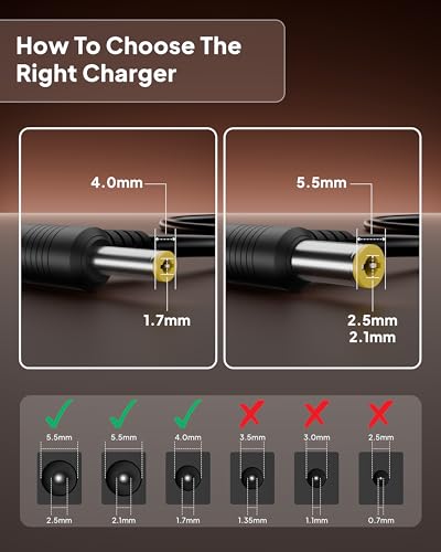 FEDUS 12V 2Amp DC Power