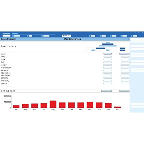 Tally Solutions Prime Gst Ready