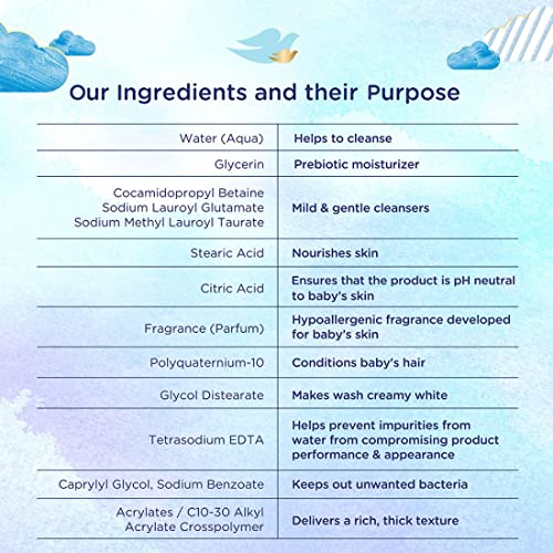 Baby Dove Shampoo 400 ml