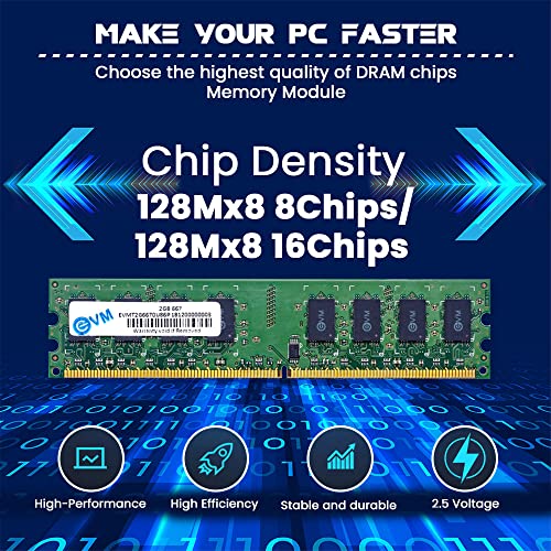 EVM 2GB DDR2 Desktop RAM