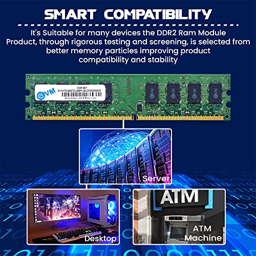 EVM 2GB DDR2 Desktop RAM