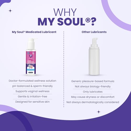 My Soul medicated lube (Medicated-200ml) - Image 6