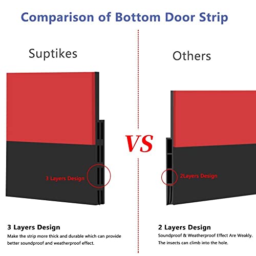 Suptikes Chang Lian Door Draft