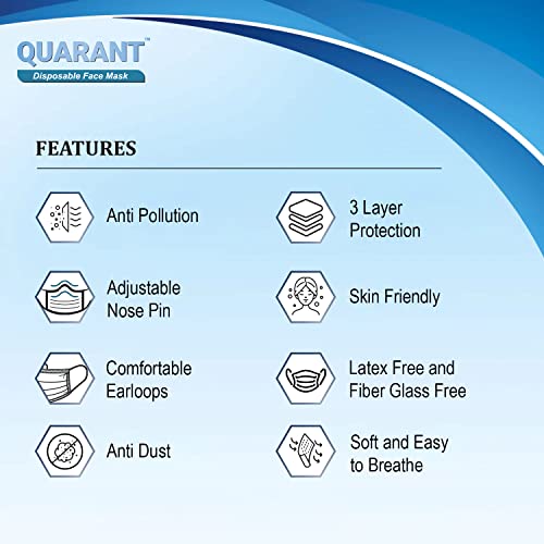 QUARANT Meltblown - SMMS 3