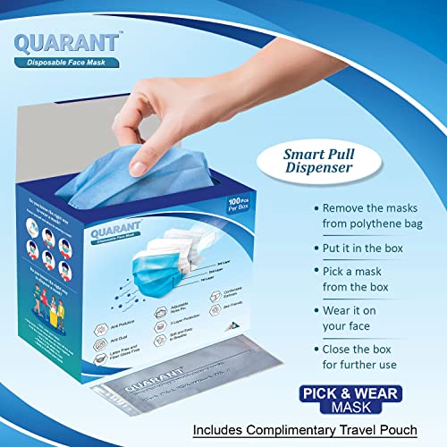 QUARANT Meltblown - SMMS 3