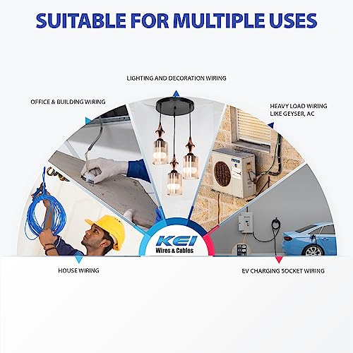 KEI WIRES & CABLES Homecab