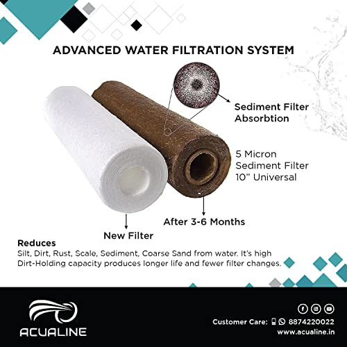 ACUALINE High Density Spun Filter