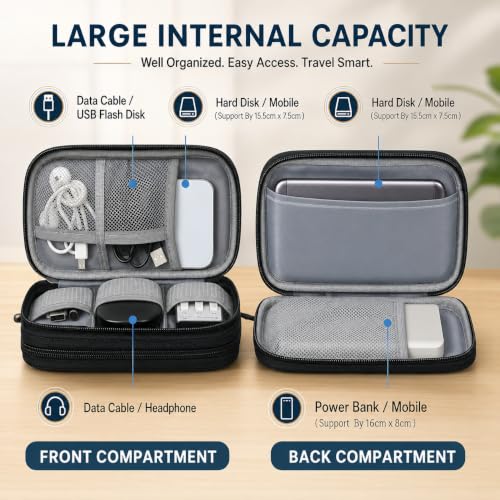 SaleOn 8.3x5 Inch Tech Pouch