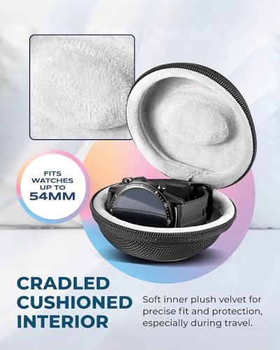 RAEGR Nylon Travel Watch Case