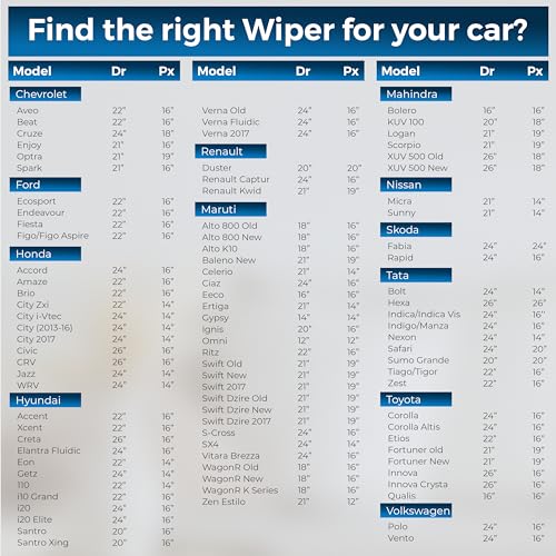 Woscher Car Wiper Blade 13