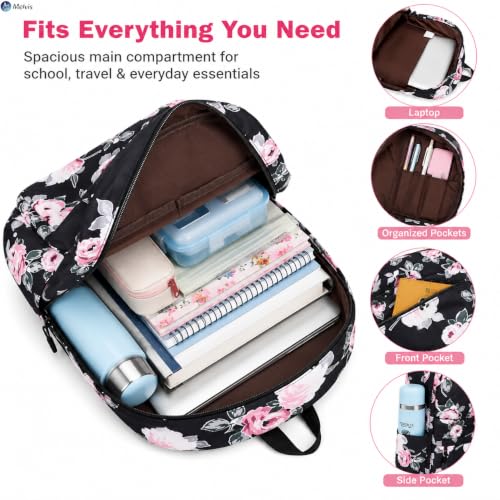 MELVIS 20L Water Resistant Backpack