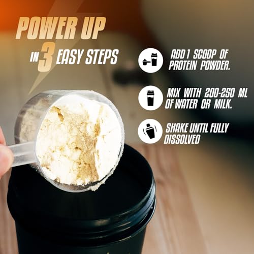 Megagrow Whey Protein Isolate –
