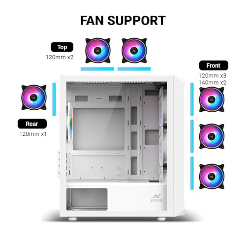 Ant Esports 205 Mini 6F