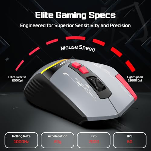 EvoFox Blaze 2 Wired Gaming