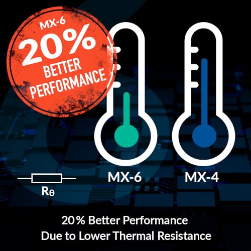 Arctic MX-6 - Ultimate Performance