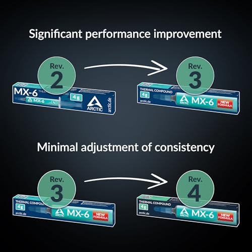 Arctic MX-6 - Ultimate Performance