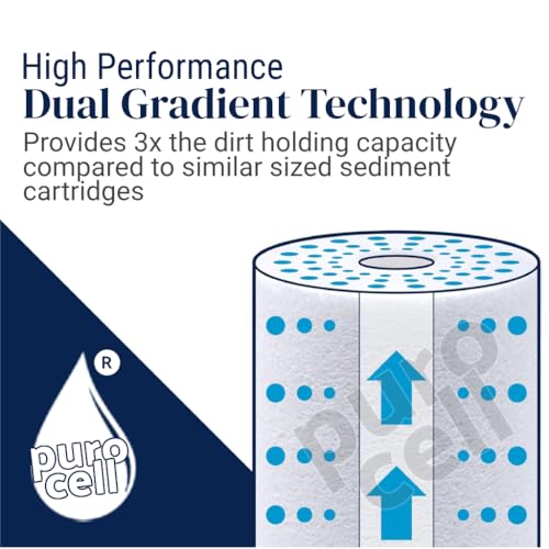Purcell 4pcs Heavy Duty PP Spun Filter/Cartridge, 10 Inch, 5 Micron - Image 5