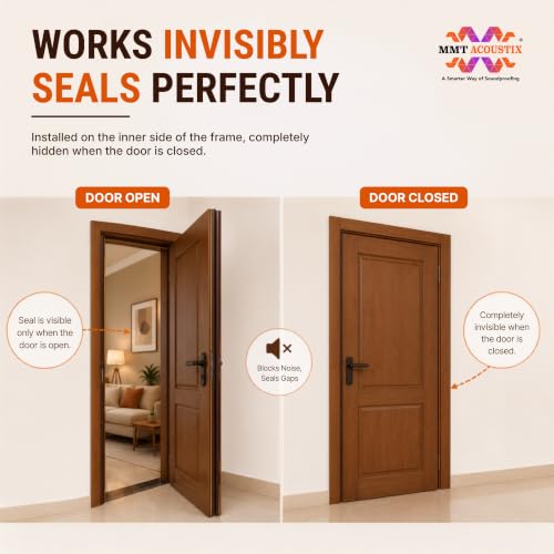 MMT Acoustix® Door Gap Filler