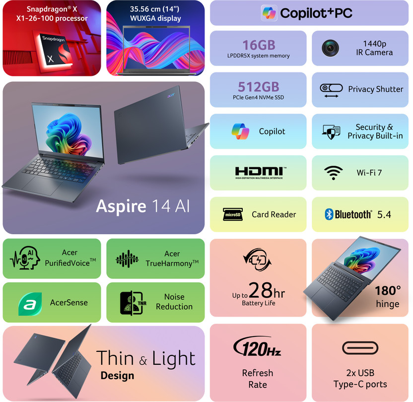 Acer Aspire 14 AI Office 2024 + M365 Basic Snapdragon X - (16 GB/ - Image 2