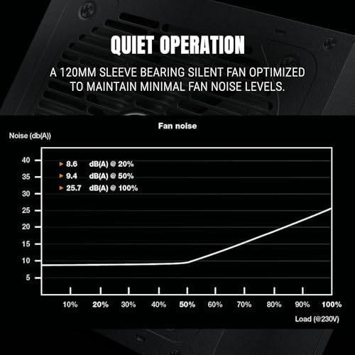 Ant Esports RX550 550 Watt