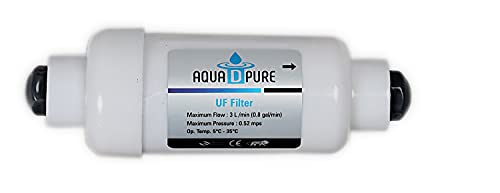 AQUA D PURE Complete RO